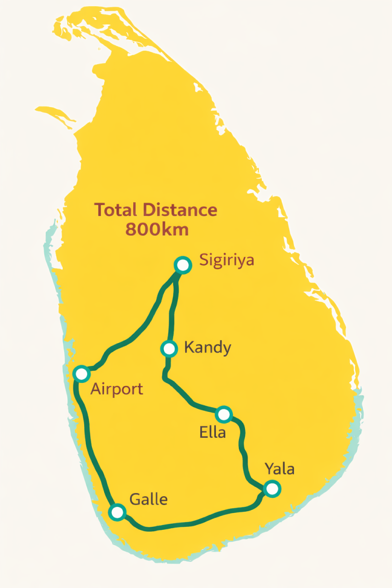 Sri Lanka 800: What It Is, How It Works and a Realistic Itinerary With Travel Times